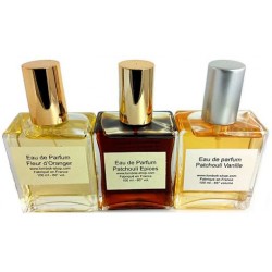 Comment Choisir le Parfum Idéal en Fonction de sa Personnalité