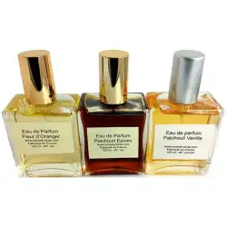 Comment Choisir le Parfum Idéal en Fonction de sa Personnalité